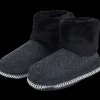 Hoge pantoffels